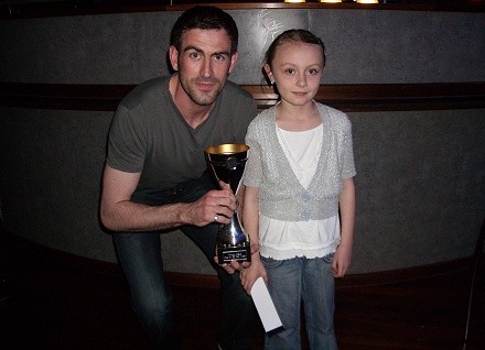 Player of the Year Awards 2008-09